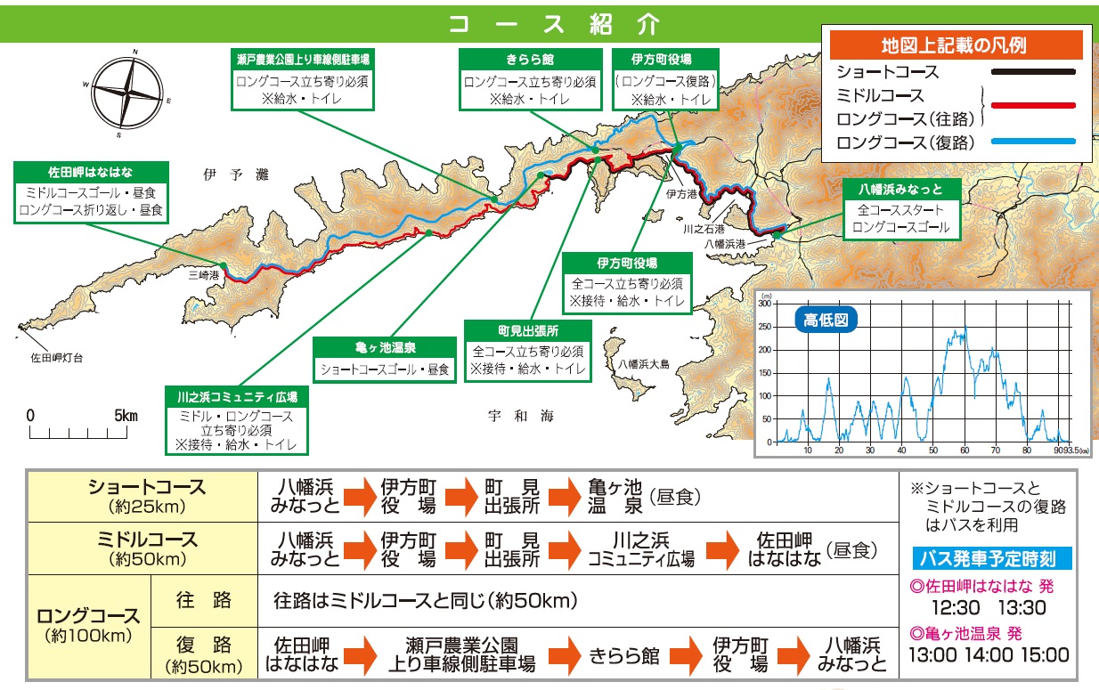 H30コース紹介