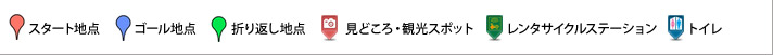 各種アイコンの説明